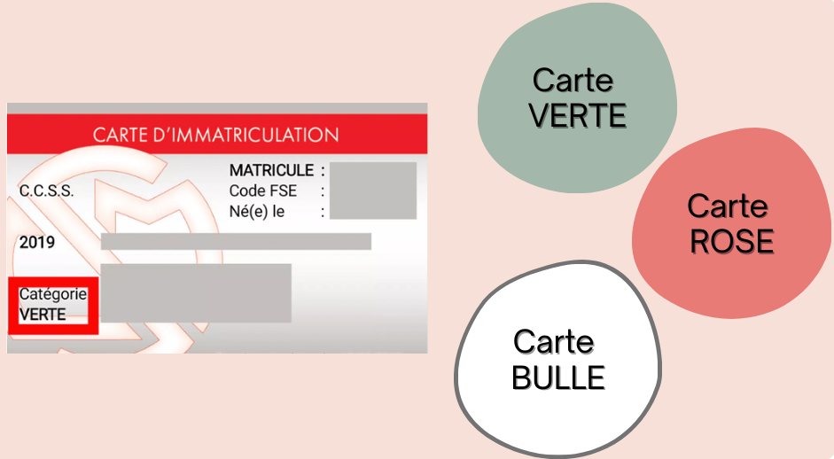 carte verte carte rose carte bulle monaco santé