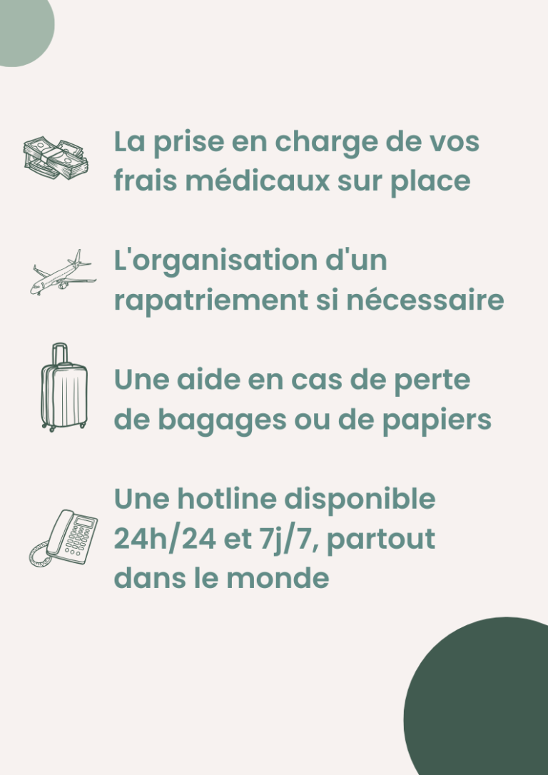 assurance voyage mutuelle